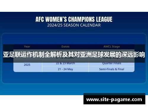 亚足联运作机制全解析及其对亚洲足球发展的深远影响