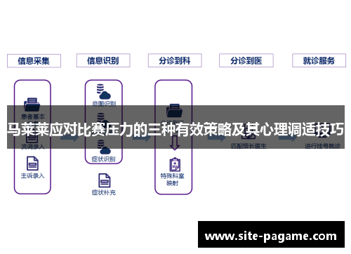 马莱莱应对比赛压力的三种有效策略及其心理调适技巧