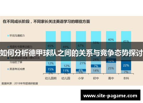如何分析德甲球队之间的关系与竞争态势探讨