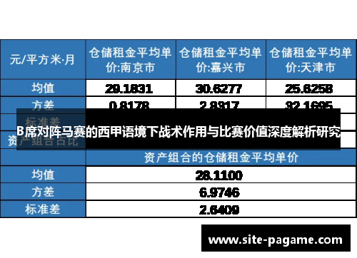B席对阵马赛的西甲语境下战术作用与比赛价值深度解析研究