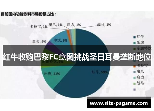 红牛收购巴黎FC意图挑战圣日耳曼垄断地位 红牛收购巴黎FC意图挑战圣日耳曼垄断地位