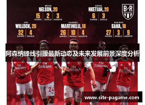 阿森纳锋线引援最新动态及未来发展前景深度分析